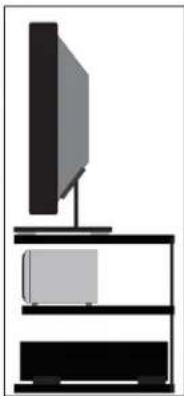 Wharfedale D330 - Positioning the Centre Loudspeaker - 2