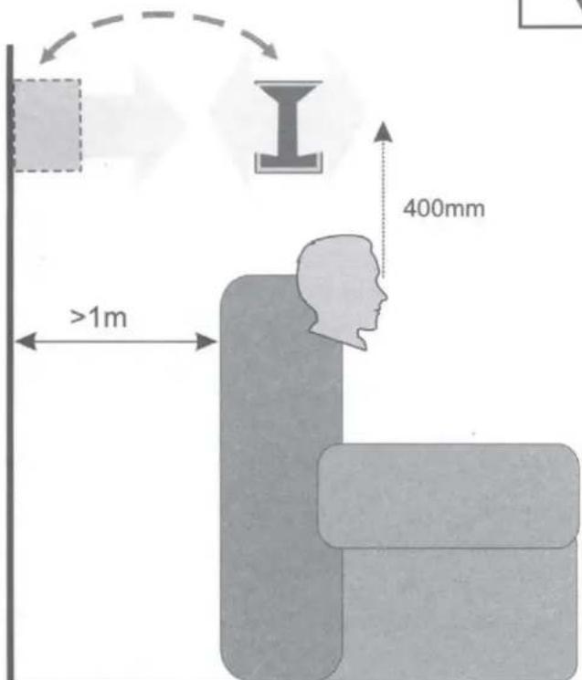 Wharfedale Diamond 11.cs - HOME CINEMA (2) - 2
