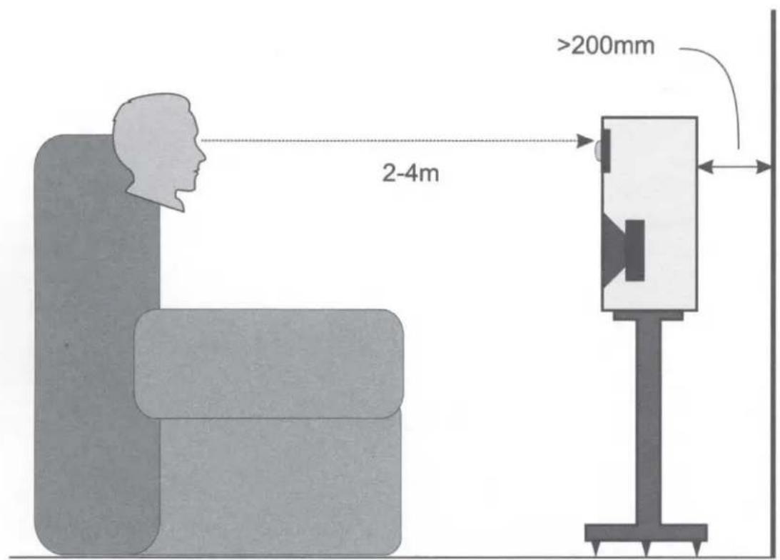 Wharfedale Diamond 11.cs - ROOM POSITIONING - 1