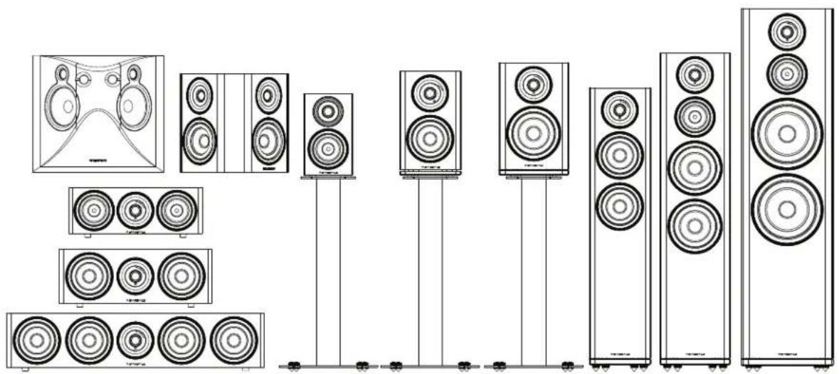 Wharfedale Diamond 11.cs - DIAMOND 11 SERIES - 1