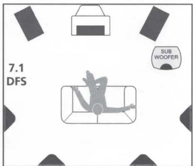 Wharfedale Diamond 11.CC - HOME CINEMA (2) - 7