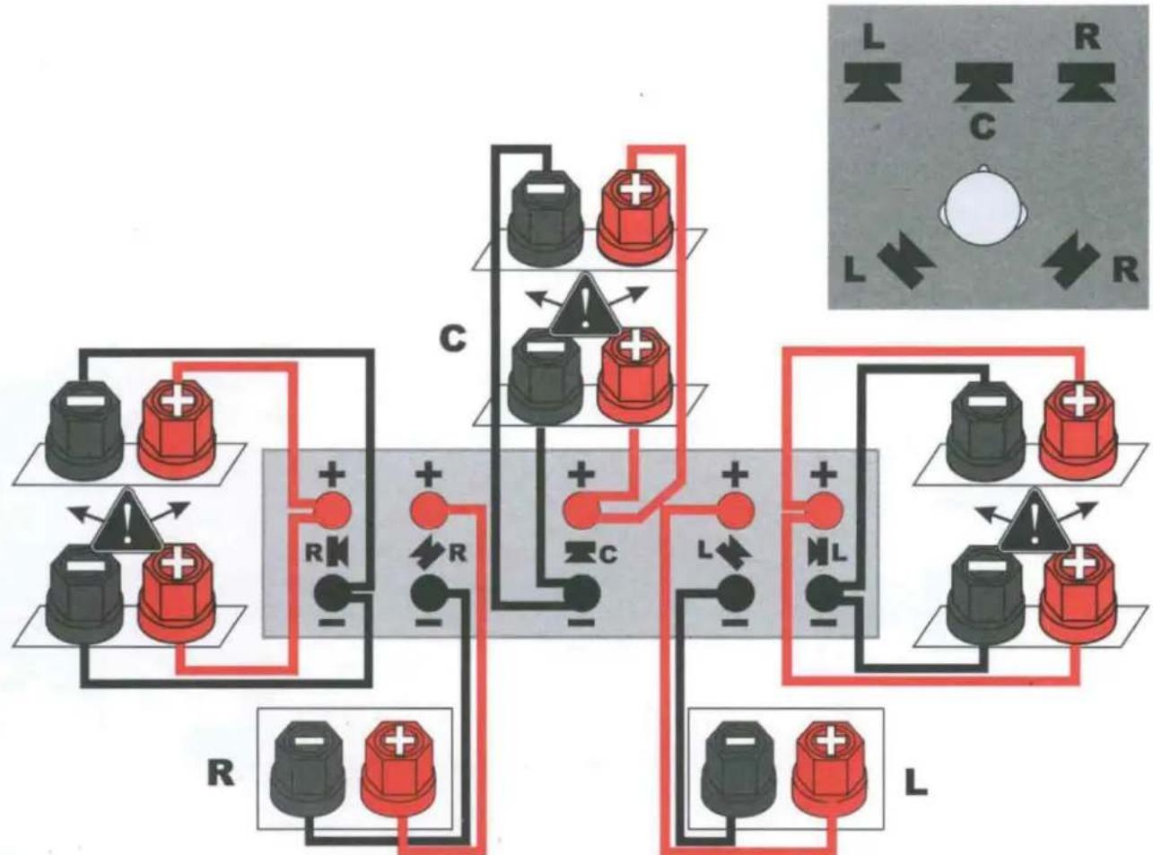 Wharfedale Diamond 11.CC - HOME CINEMA (1) - 2