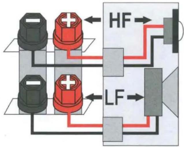 Wharfedale Diamond 11.CC - GER - 1