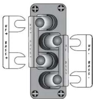 Wharfedale Diamond 11.CC - Bi-Wireable Networks - 1