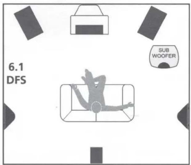 Wharfedale Diamond 11.3 - HOME CINEMA (2) - 5