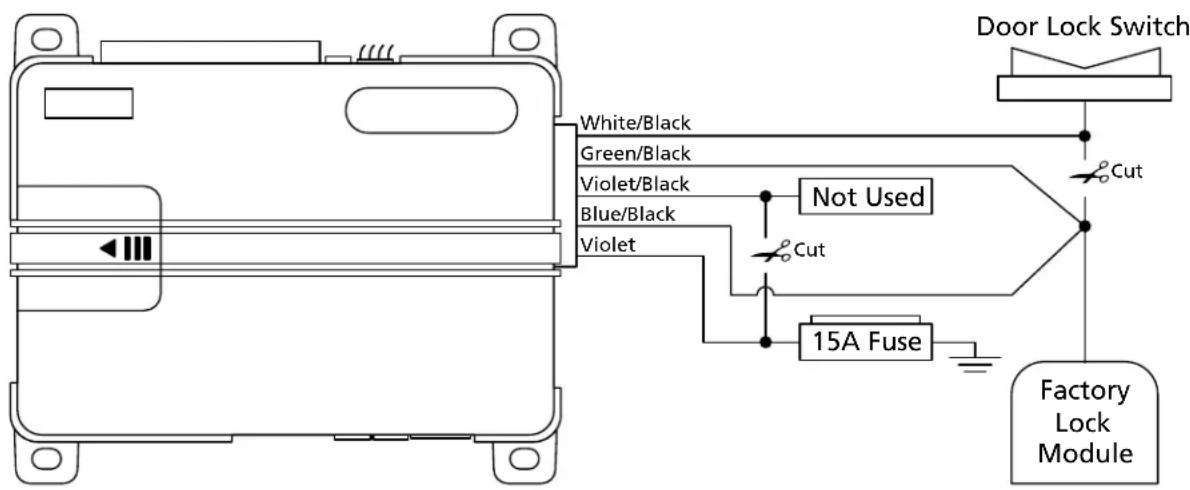 Viper 3606V - Identifying the Door Lock System: - 7