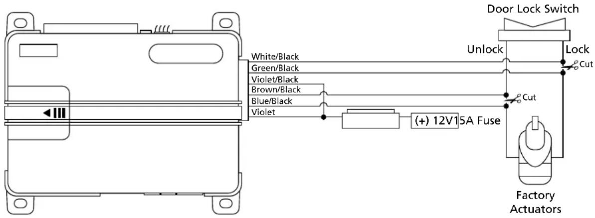 Door Lock Switch Unlock Lock Cut White/Black Green/Black Violet/Black Brown/Black Blue/Black Violet (+) 12V15A Fuse Cut Factory Actuators