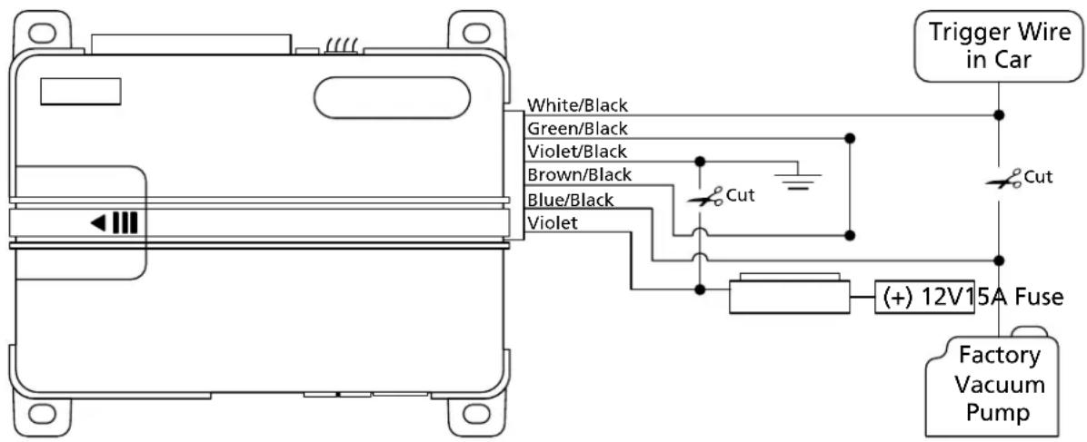 Trigger Wire in Car White/Black Green/Black Violet/Black Brown/Black Blue/Black Violet Cut (+) 12V1 5A Fuse Factory Vacuum Pump