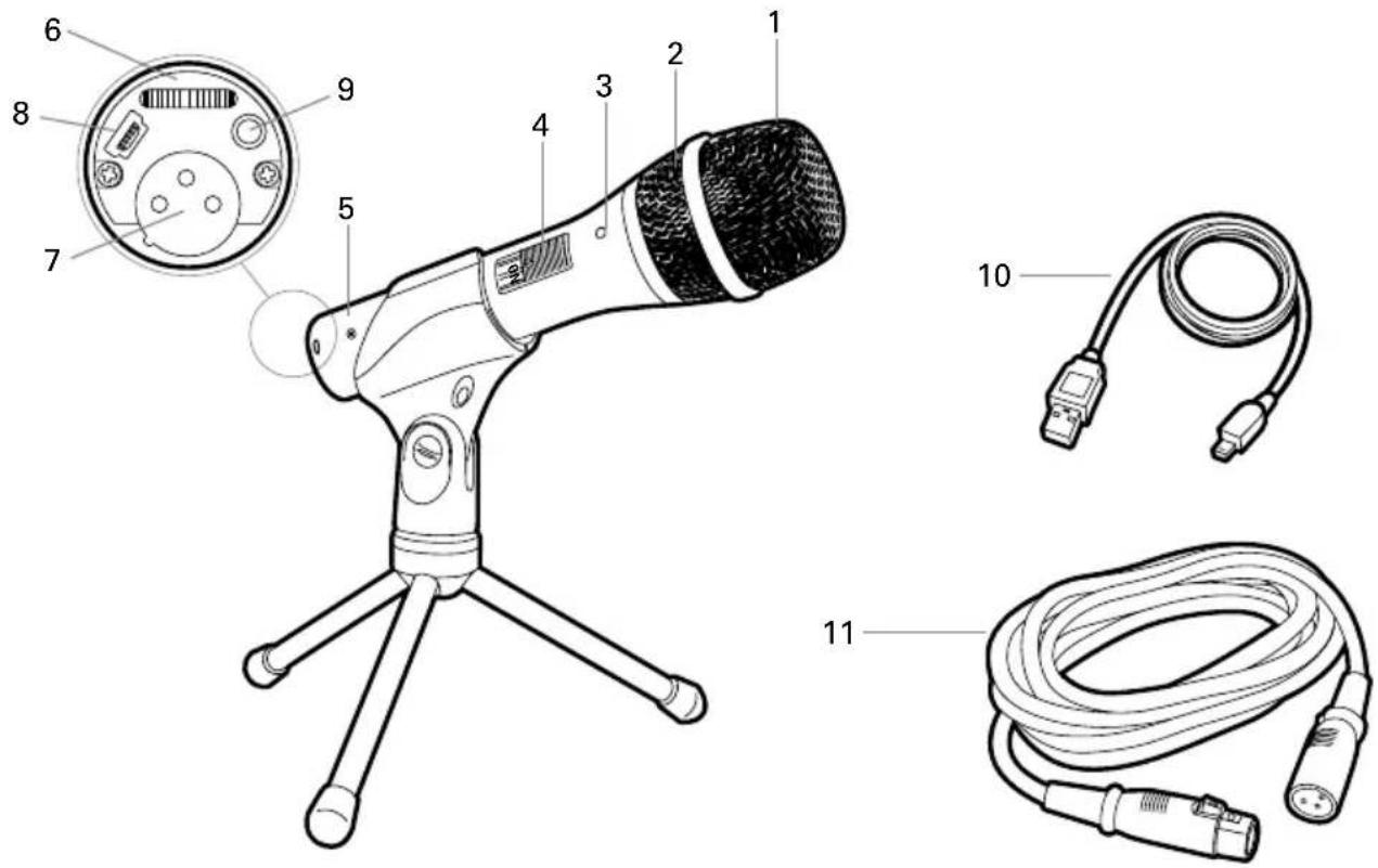 Audio-Technica AT2005USB - AT2005USB - 1
