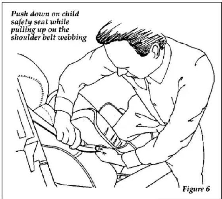 FORD Thunderbird (1997) - Installing Safety Seats in the Front Outboard Passenger Seating Position - 6