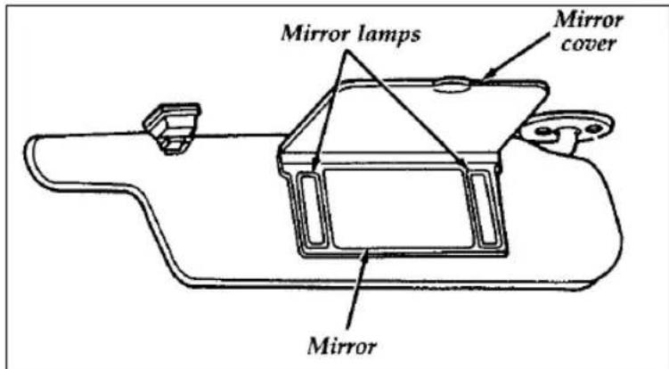 FORD Thunderbird (1997) - Turning on the Mirror Light on the Sun Visors (If equipped) - 1
