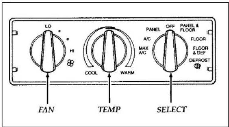 FORD Thunderbird (1997) - The Manual Heating and Air Conditioning System - 1