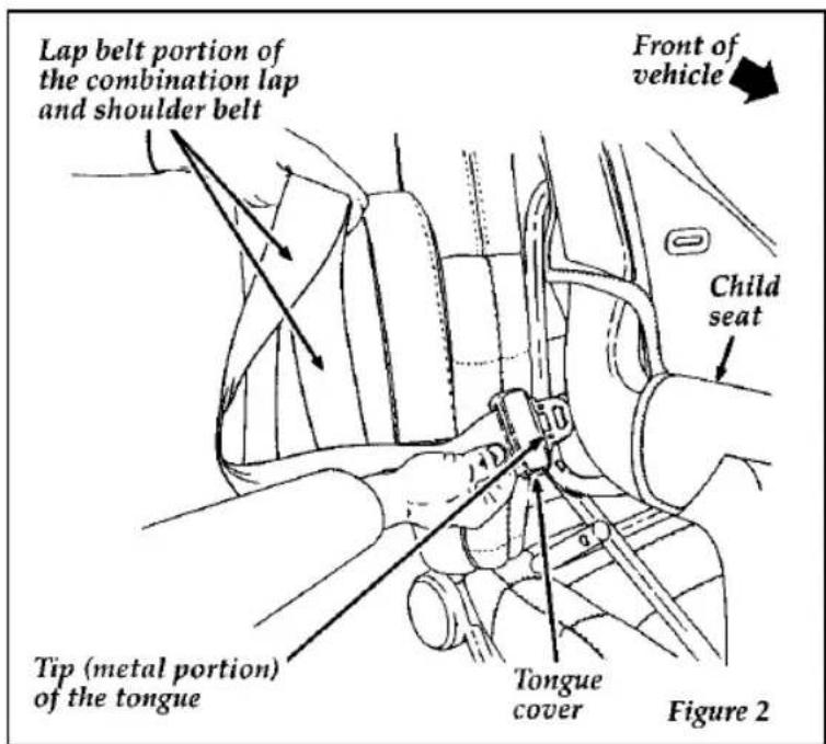 FORD Thunderbird (1997) - Installing Child Safety Seats in the Rear Outboard Seating Positions - 2