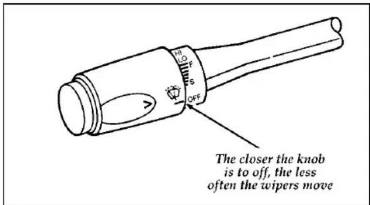 FORD Thunderbird (1997) - Variable Interval Wipers - 1