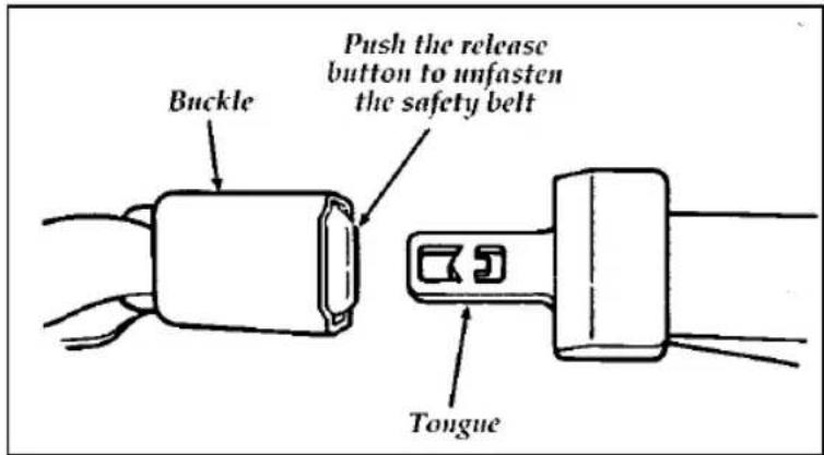FORD Thunderbird (1997) - Lap Belts — Rear Center Seating Positions - 1