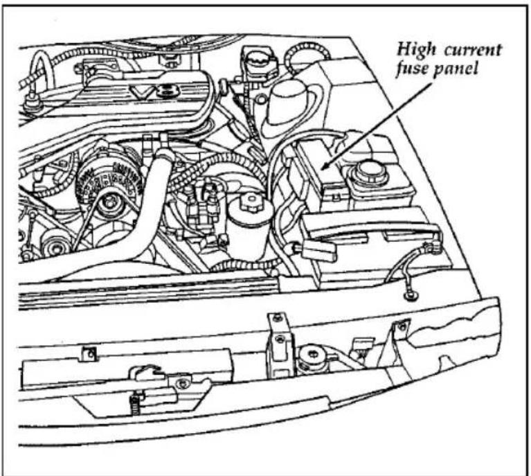 FORD Thunderbird (1997) - High Current Fuses - 1