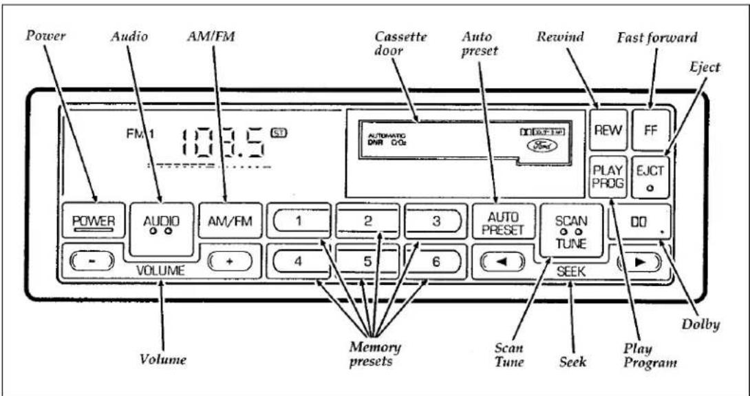 FORD Thunderbird (1997) - Tips on Caring for the Cassette Player and Tapes - 1
