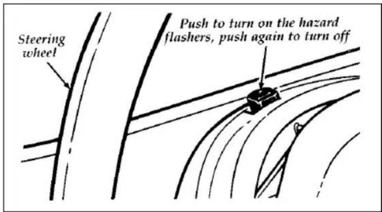 FORD Thunderbird (1997) - Hazard Flasher - 1