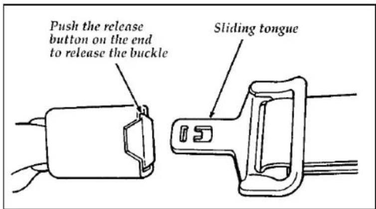 FORD Thunderbird (1997) - To unfasten all the belts: - 1