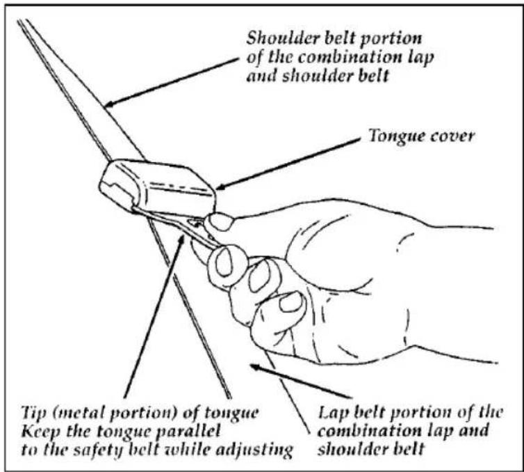 FORD Thunderbird (1997) - Safety Belts with Locking Cinch Tongue for Rear Outboard Seating Positions - 1