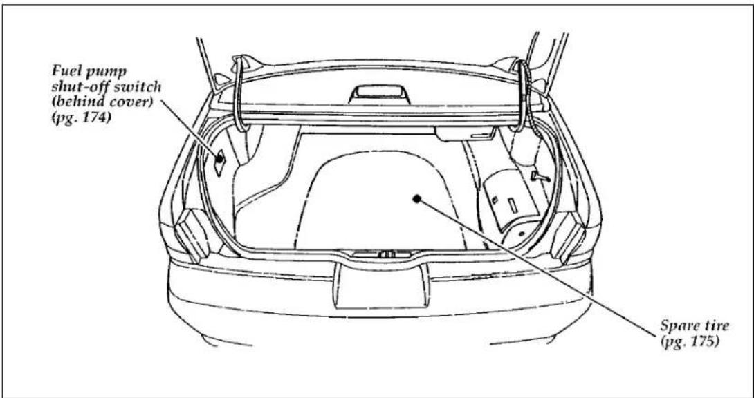 FORD Thunderbird (1997) - FOR INFORMATION ON ORDERING SERVICE PUBLICATIONS, CONTACT: - 11