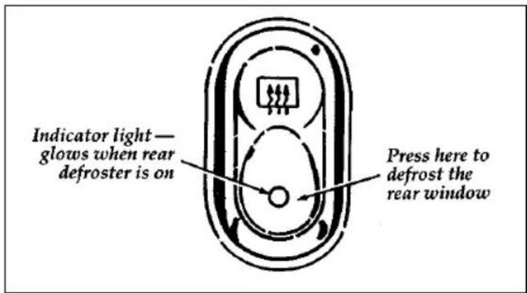 FORD Thunderbird (1997) - Rear Window Defroster (If equipped) - 1