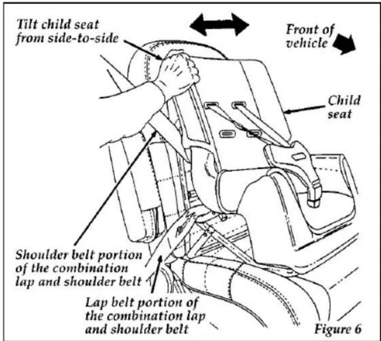 FORD Thunderbird (1997) - Installing Child Safety Seats in the Rear Outboard Seating Positions - 6