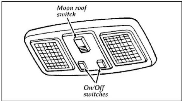 FORD Thunderbird (1997) - Map and Reading Lamps - 1