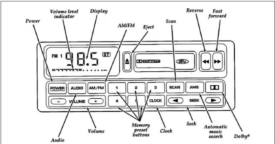 FORD Thunderbird (1997) - How to eject the disc - 1
