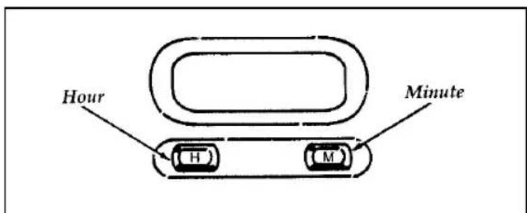 FORD Thunderbird (1997) - Manual operation - 2