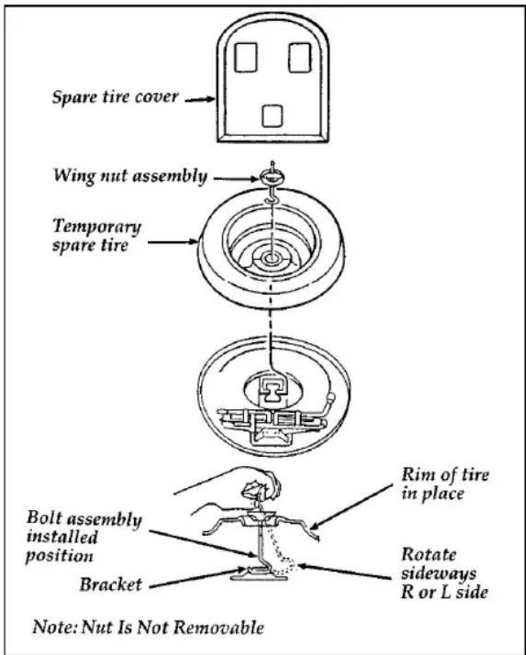FORD Thunderbird (1997) - Spare Tire Location - 1