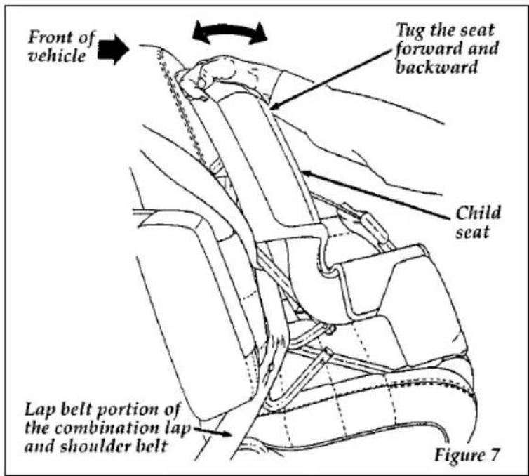 FORD Thunderbird (1997) - Installing Child Safety Seats in the Rear Outboard Seating Positions - 7