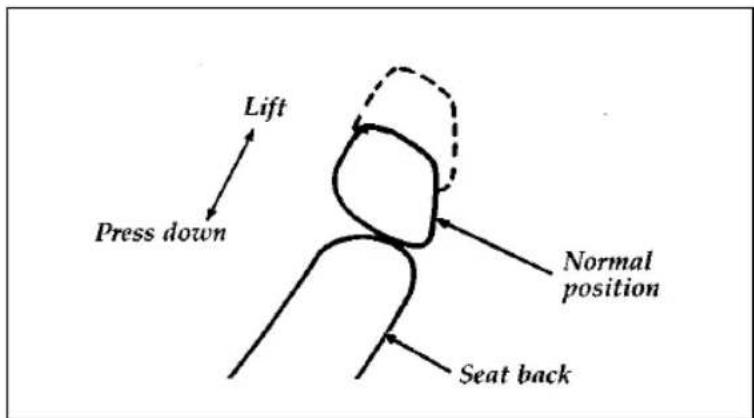 FORD Thunderbird (1997) - Standard head restraints - 1