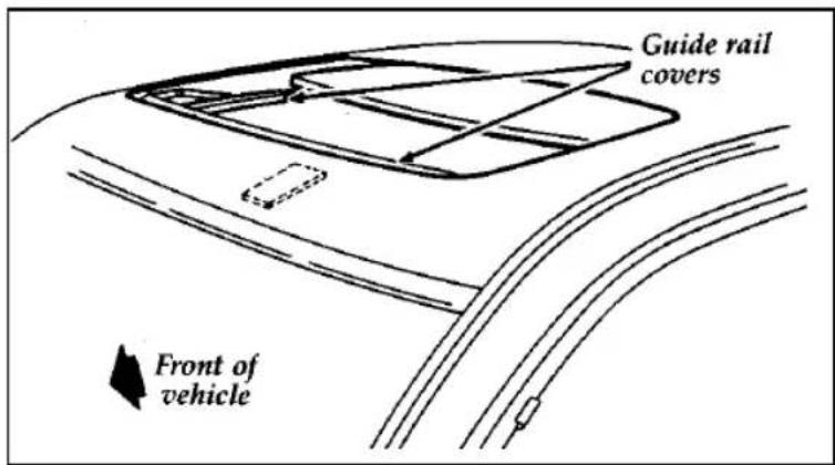 FORD Thunderbird (1997) - Moon Roof (If equipped) - 2
