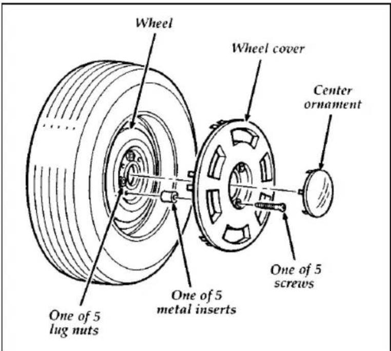 FORD Thunderbird (1997) - Center Wheel Cover - 1
