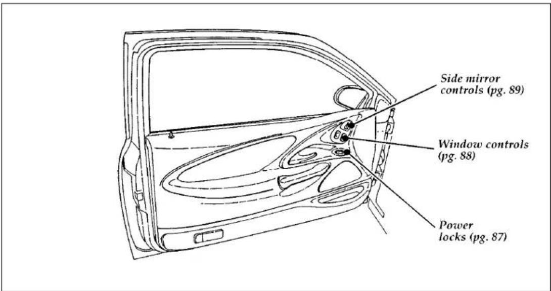 FORD Thunderbird (1997) - FOR INFORMATION ON ORDERING SERVICE PUBLICATIONS, CONTACT: - 6