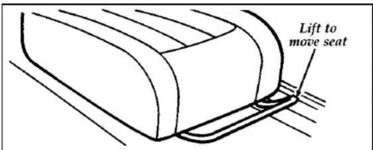 FORD Thunderbird (1997) - Adjusting Manual Seats - 1