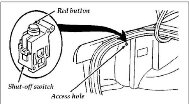 FORD Thunderbird (1997) - If the Engine Cranks but Does Not Start or Does Not Start After a Collision - 1