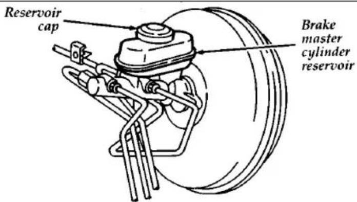 FORD Thunderbird (1997) - ⚠ WARNING - 1