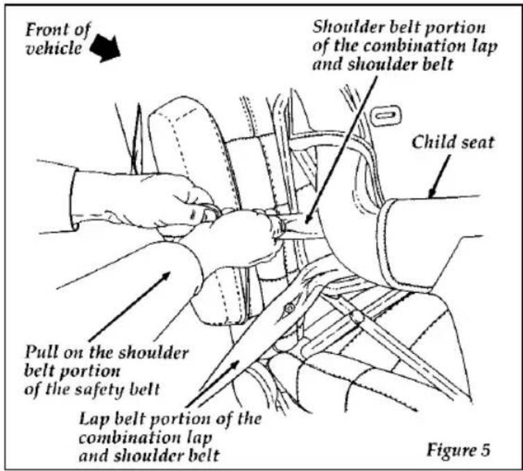 FORD Thunderbird (1997) - Installing Child Safety Seats in the Rear Outboard Seating Positions - 5