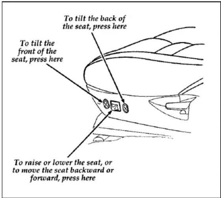 FORD Thunderbird (1997) - Using the Power Seats (If equipped) - 1