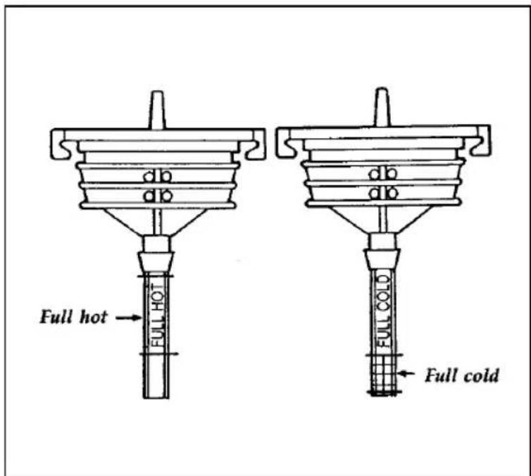 FORD Thunderbird (1997) - 3.8L SFI engine - 1