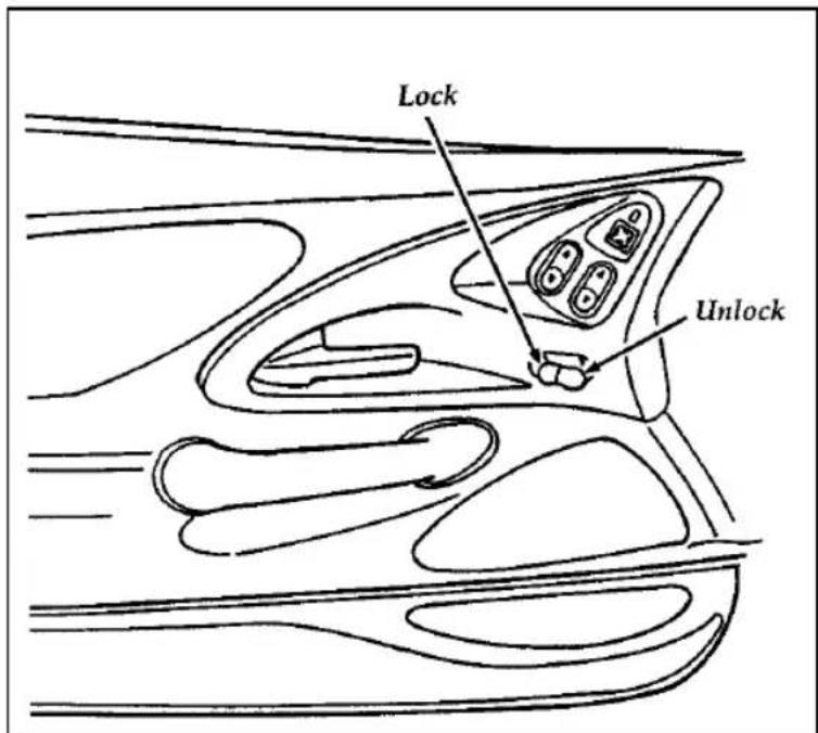 FORD Thunderbird (1997) - Power Door Locks (If equipped) - 1