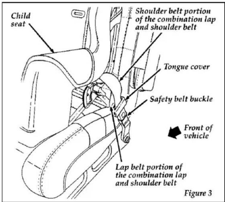 FORD Thunderbird (1997) - Installing Child Safety Seats in the Rear Outboard Seating Positions - 3