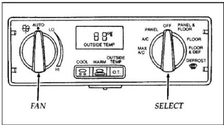 FORD Thunderbird (1997) - System Characteristics - 1