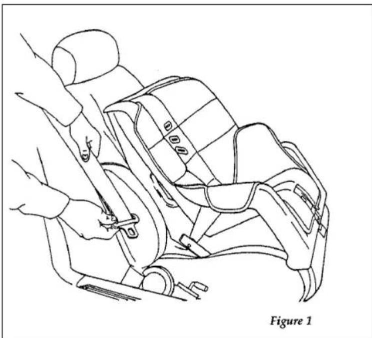 FORD Thunderbird (1997) - Installing Safety Seats in the Front Outboard Passenger Seating Position - 1