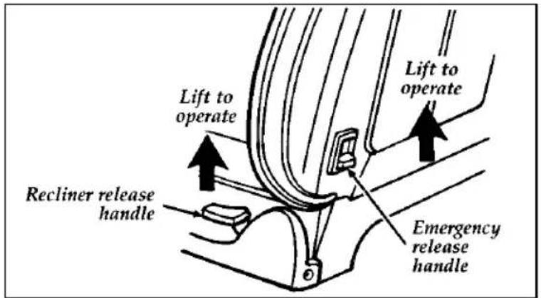 FORD Thunderbird (1997) - Adjusting Manual Seats - 2