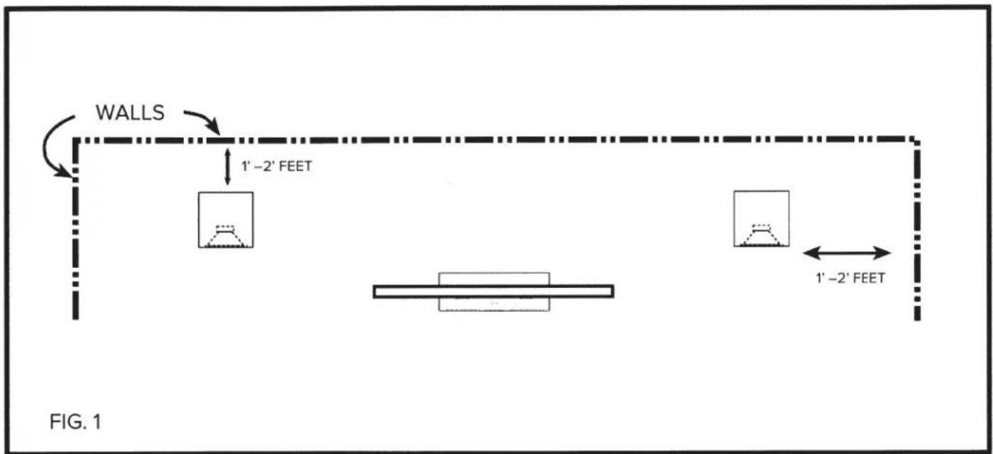 ELAC Uni-Fi FS U5 Slim - Speaker Placement - 1