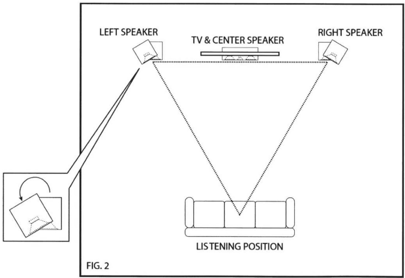 ELAC Uni-Fi FS U5 Slim - Stereo Setup - 1