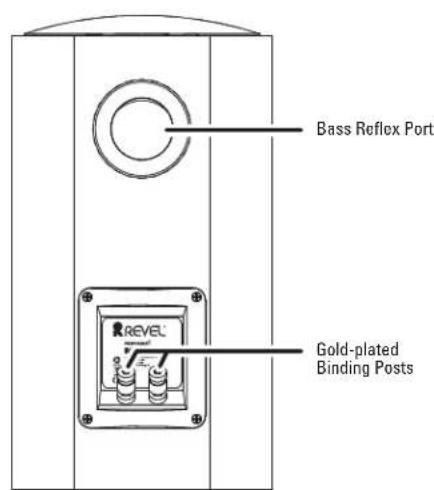 Revel PerformaBe F228Be - M126Be OVERVIEW - 2